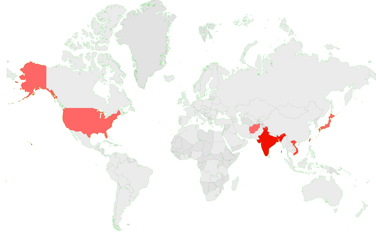 SDK Usage Heatmap